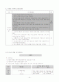 중1) 국어  7학년 1학기 - 2. 읽기의 바탕 : (2) 옛 그림 읽기 16페이지