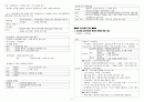교육사 요약 3페이지