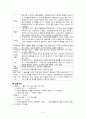 양귀자 원미동 시인 작품분석 8페이지