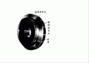 펌프 기계공학 레포트 (PUMP 기계 원리, 종류, 역사 설명 프레젠테이션용) 16페이지