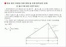 펌프 기계공학 레포트 (PUMP 기계 원리, 종류, 역사 설명 프레젠테이션용) 35페이지