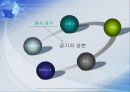 질소 발생장치 (N2 GENERATION) 4페이지