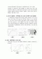 Slip casting을 이용한 고밀도 ZnO-Al2O3 제조 7페이지