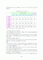FTA의 특징과 한국과 칠레 FTA의 내용 및 경제적 효과 조사분석 & FTAA에 관하여 24페이지