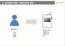 모바일 UX 컨퍼런스 - ‘2009 모바일 UX디자인 보고 12페이지