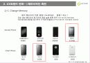 모바일 UX 컨퍼런스 - ‘2009 모바일 UX디자인 보고 13페이지