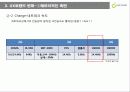 모바일 UX 컨퍼런스 - ‘2009 모바일 UX디자인 보고 14페이지