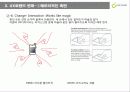 모바일 UX 컨퍼런스 - ‘2009 모바일 UX디자인 보고 17페이지