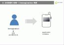 모바일 UX 컨퍼런스 - ‘2009 모바일 UX디자인 보고 19페이지