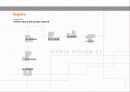 하이닉스(홍보관) - 하이닉스 비전 21관 (proposal for HYNIX PUBLIC RELATIONS CENTER) 2페이지