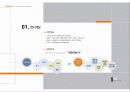 하이닉스(홍보관) - 하이닉스 비전 21관 (proposal for HYNIX PUBLIC RELATIONS CENTER) 5페이지