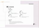 하이닉스(홍보관) - 하이닉스 비전 21관 (proposal for HYNIX PUBLIC RELATIONS CENTER) 31페이지