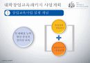 2011 대학창업교육 패키지사업 운영계획 10페이지