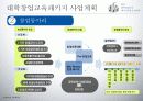 2011 대학창업교육 패키지사업 운영계획 14페이지