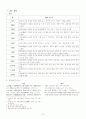「농가월령가(農家月令歌)」 3페이지