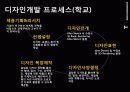Digital Design Curriculm and Teaching Materials - Digital Design Curriculum (Alias Showcase & Teaching Materials) 8페이지