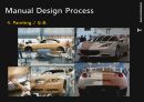 Digital Design Curriculm and Teaching Materials - Digital Design Curriculum (Alias Showcase & Teaching Materials) 18페이지