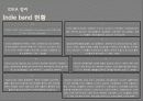 어플리케이션 계발 및 조사 - SHOW ME THE MUSIC 22페이지