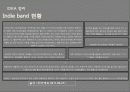 어플리케이션 계발 및 조사 - SHOW ME THE MUSIC 23페이지