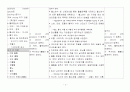 [아동간호학] 백혈병 환아 case study 2페이지