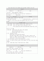 [아동간호] 천식(asthma) 환아 케이스 스터디 8페이지