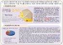 Social CRM 3페이지
