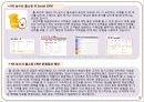 Social CRM 6페이지