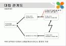 [독후감] 한계를 넘어서 25페이지