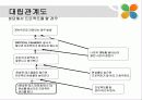 [독후감] 한계를 넘어서 27페이지