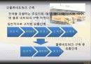 이마트(E·MART) 경영전략 - 경쟁전략 5페이지