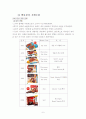 장수제품의 성공 사례논의 - 오리온 초코파이 6페이지