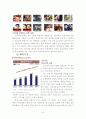 장수제품의 성공 사례논의 - 오리온 초코파이 9페이지