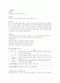스포츠 심리학 용어해석 1페이지