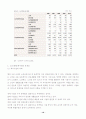 노인복지법상 노인여가시설 중 핵심인 노인(종합)복지관의 개념과 현황 및 문제점을 알아보고, 발전방향에 대하여 본인의 생각을 기술 하시오. 10페이지