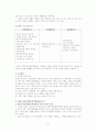2009 세계서예전북비엔날레 개편 보고서 조사분석 4페이지