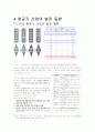 한국 항공기 산업의 현황과 발전 (Korean aircraft Industry status and development) 18페이지