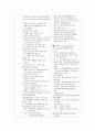 강릉시정신보건사업 10페이지