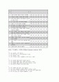 강릉시정신보건사업 24페이지