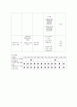 강릉시정신보건사업 29페이지