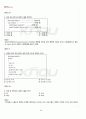 2011년 동계계절시험 C프로그래밍 시험범위 핵심체크 2페이지