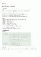 2011년 동계계절시험 C프로그래밍 시험범위 핵심체크 4페이지