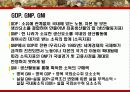 국민소득측정 13페이지