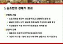 실업 27페이지