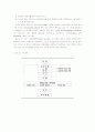 관광자행동의 정의와 유용성 6페이지