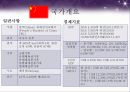 중국에 투자하는 한국기업 4페이지