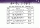 중국에 투자하는 한국기업 14페이지