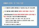 통화제도 4페이지