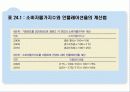 생계비측정 8페이지