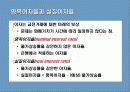 생계비측정 24페이지