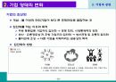 기업과 경영 12페이지